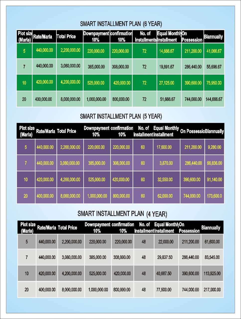 product cross